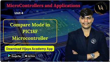 Compare Mode in PIC18F Microcontroller | CCP Module |