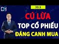 Nhn nh th trng chng khon hng ngy 305 c la vnindex  top c phiu ng canh mua