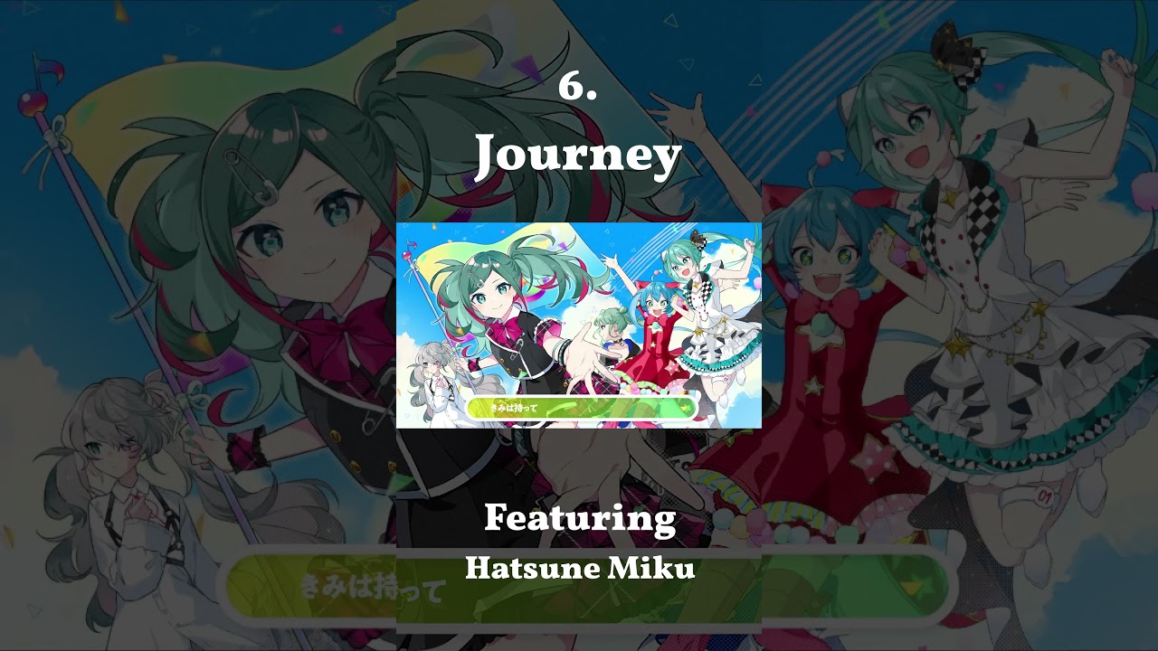 My Top 10 ✨FAVORITE✨ Deco 27 Songs