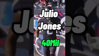 Famous NFL Players Net Worth (Part 2) Profile