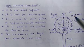 Dial Gauge full description in hindi