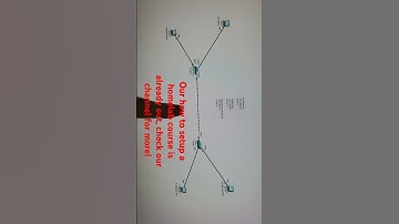 How to become a network engineer #cisco #networking #it #informationtechnology