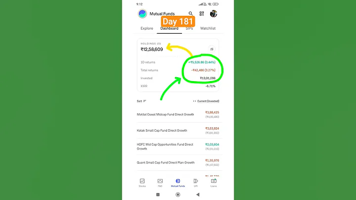 My mutual fund portfolio live revealed day 181 #mutualfunds #mutualfund #portfolio #shorts #short thumbnail