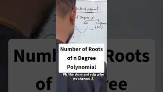 Number of Roots of n Degree Polynomial Explained 🔥