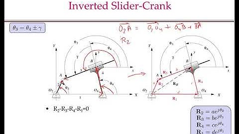 MEC310 Lecture7 Part2