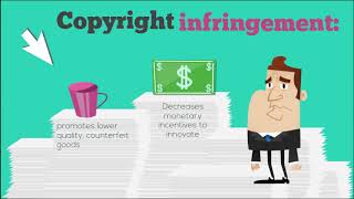 Copyright and Fair Use