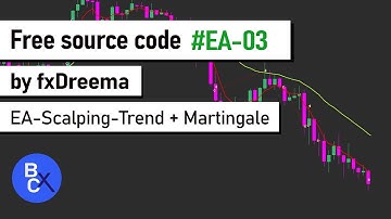 BEST Forex EA Scalping Trading Strategy + Martingale - Free source code EA-03 by fxDreema