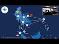 Edge Data Center 24x7 Facilities Remote Monitoring Services