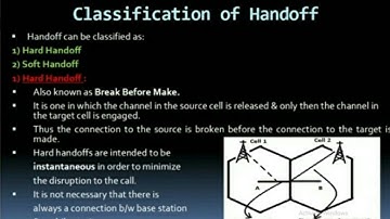 Communication System, Microwave Communication System,Frequency Resuse Microwave Transmission,Part -2