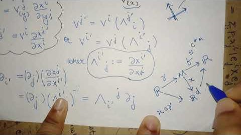 TENSORS 02 :: Transformation properties of vectors or (1,0) tensors.