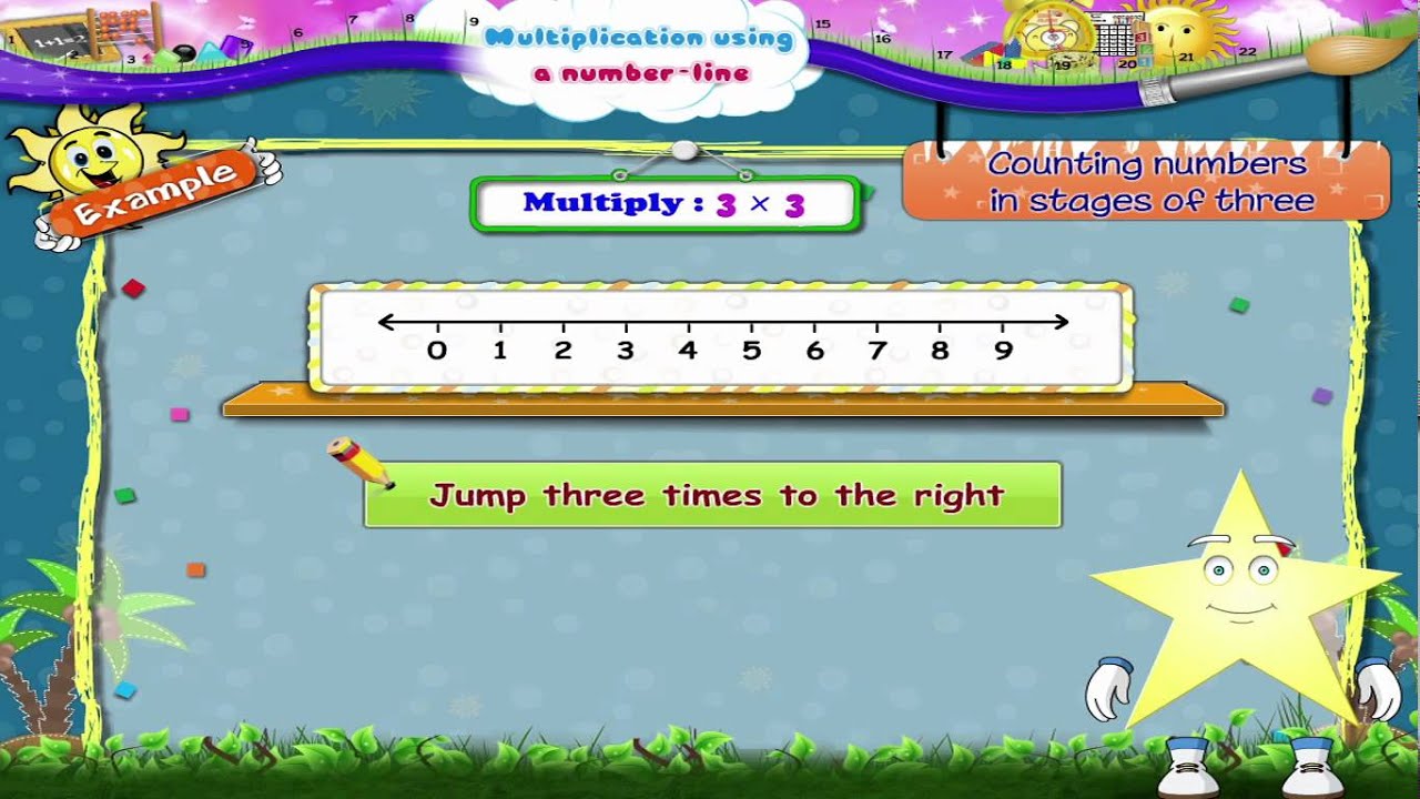 learn-grade-2-maths-multiplication-using-a-number-line-youtube