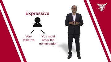 Sales process: Adaptive Selling