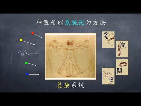 中医是否是科学？(1)