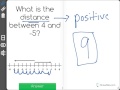 Distance vs. Difference Concepts