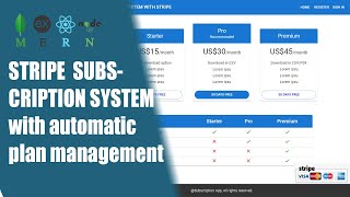 Stripe subscription system with automatic plan management / email notification / Mongo nodejs React