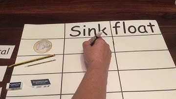 Sink or float? Materials.