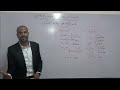 الحلقة الثانية 1ع ما يمنع من الصرف للعلمية وعِلَّة أخرى