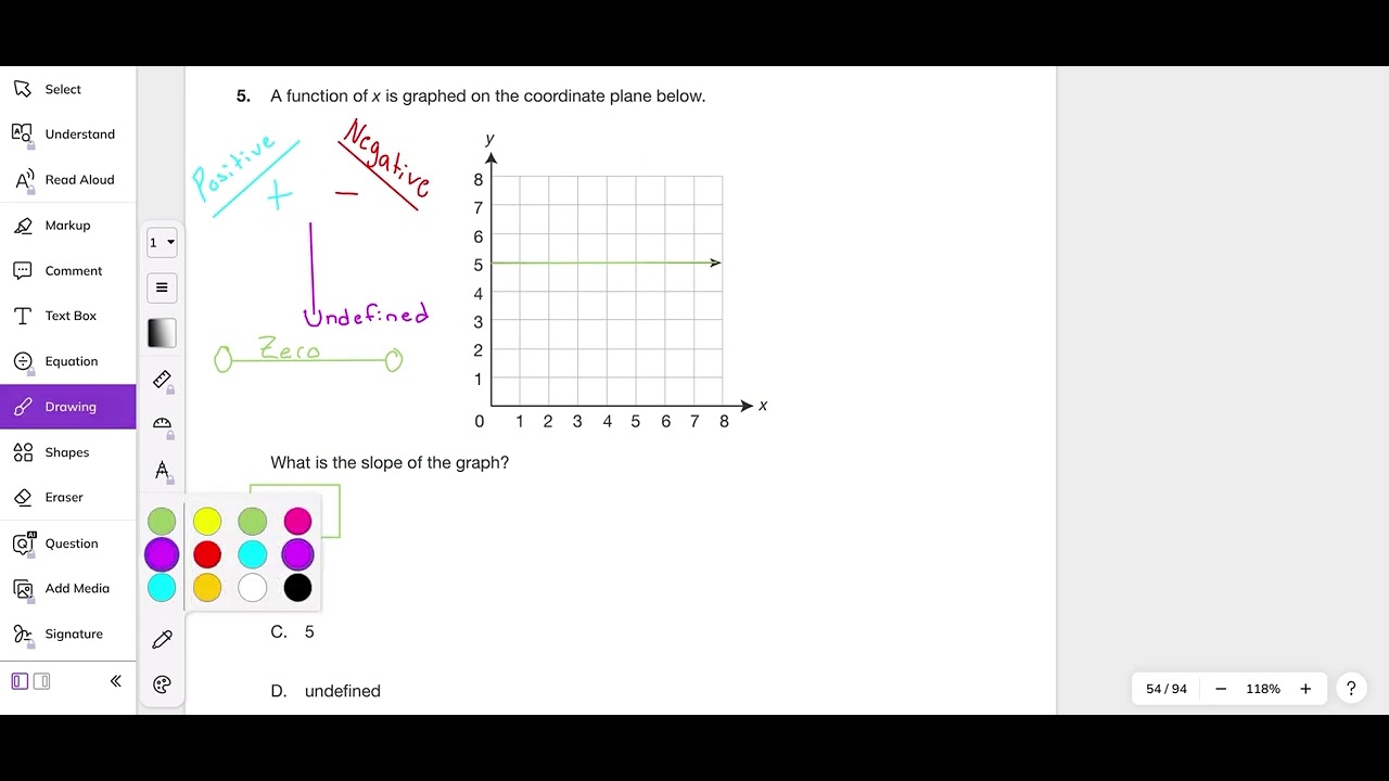 2014 Module 2 Problem 5 Algebra 1 PDE Item and Scoring Sampler - YouTube