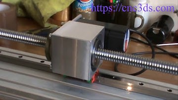 Đai ốc bi vừa quay vừa tịnh tiến - Rotary ball screw nut