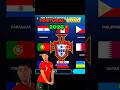 أغنية البرتغال لكأس العالم    24 25 26 انتشار 