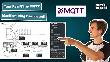 MQTT Dashboard for Manufacturing Data: How to Visualize Real-Time Information!