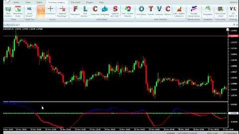 VertexFX Client Side Indicator - BBSQUEEZE