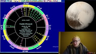 Astrology for Wednesday January 17 2024: Moon in Aries, Pluto in Aquarius and the totalitarian state