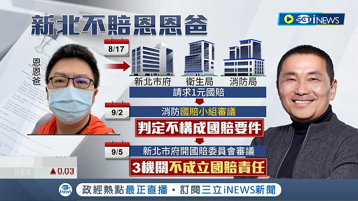 一点责任也没有? 恩恩案请求"1元国赔" 新北市府3机关认定"无怠忽职守"不成立 绿小鸡:市长要负责│记者 郑凯中 林敬庭│【台湾要闻】20220906│三立iNEWS - 天天要闻