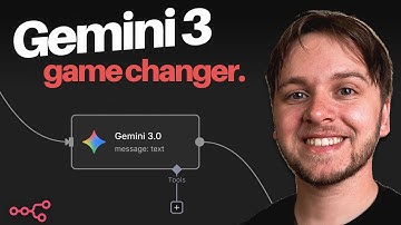 Build Anything with Google