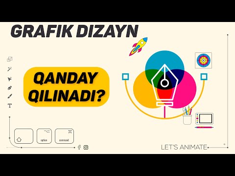 Video: Qanday Qilib Bog 'dizayneriga Aylanish Mumkin