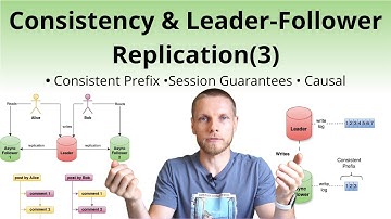 Consistency & Leader-Follower Replication: Part III – From Consistent Prefix to Causal Consistency