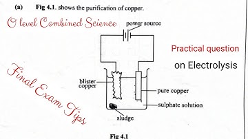 Zimsec Combined Science Paper 3, Typical practical question on electrolysis