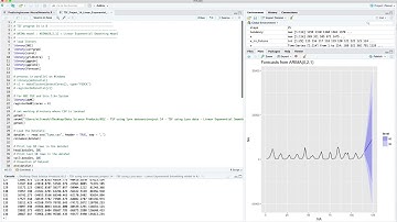 Time Series Forecasting in R - Linear Exponential Smoothing model using lynx dataset