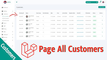 Create Page All Customers in Laravel | Hotel Management