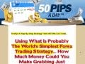 50 Pips a Day Forex Trading Strategy - YouTube