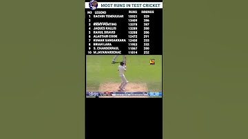 Joe Root : Second As Most Runs In Test Format Surpassing Ponting, Kallis, Dravid.