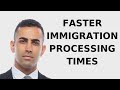 USCIS to Speed Up Processing Times!