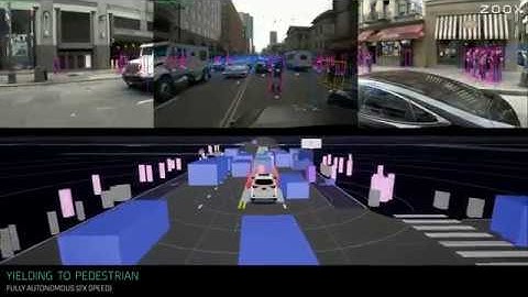 Zoox: Yielding to Pedestrian