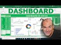 El mejor dashboard de ventas con Excel con tablas dinámicas, gráficos, slicers y timelines.