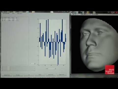 Video: How To Determine Nationality By Facial Features