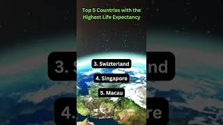 Top 5 Countries with the Highest Life Expectancy #ranking
