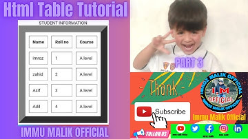 How to create a table in Html part- 3 table Tutorial #immumalikofficial #html #css #tutorial