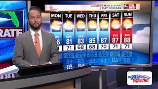 Florida's Most Accurate Forecast with Jason on Sunday, April 7, 2019