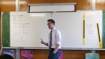 Finding Parabola Given Vertex, Direction & Tangent (1 of 2: Introduction)