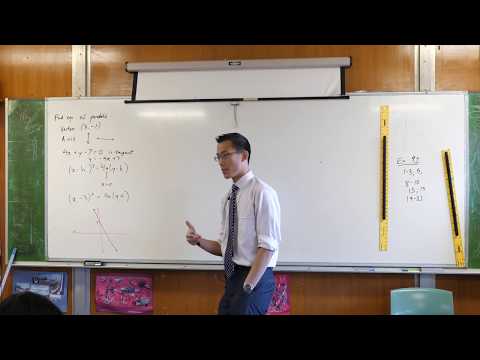 Finding Parabola Given Vertex, Direction & Tangent (1 of 2: Introduction)