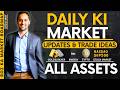 Roz ka market roadmap aur Intra day Trading Ideas | Learn Smart Trading for Beginners