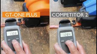 Gt One Vs. Competition