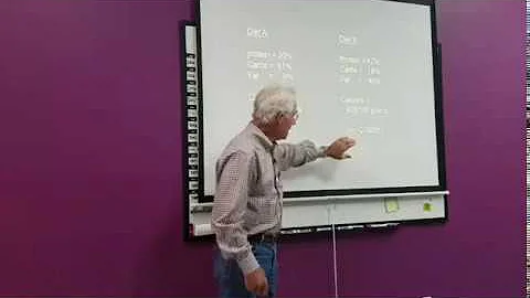 Science & Dogma of Pet Nutrition with Dr. Richard ...
