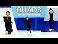 Quads in Russian Junior Test Skates (analysis)