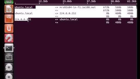 IFTop network traffic monitoring on  Linux in Urdu/Hindi CBTs training video by Babar Zahoor P1